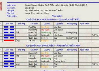 KINH NGHIỆM XEM QUẺ LỤC HÀO