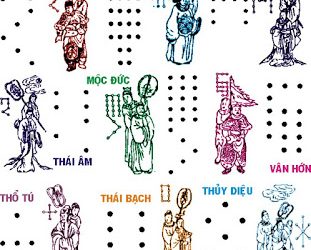 Những người có bộ sao nào có năng khiếu huyền học, tâm linh nhất?