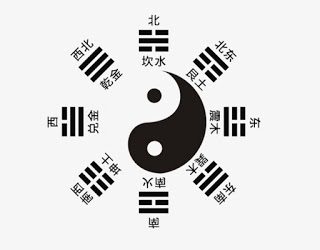 ĐẠO LÀ GỐC CỦA THUẬT