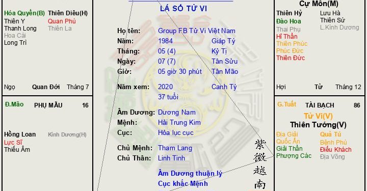 Số có hợp với nghề Bất Động Sản không?