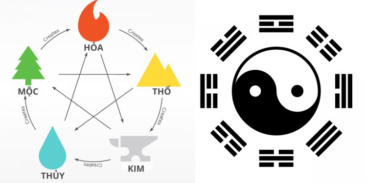 Luận về sao Cự Môn