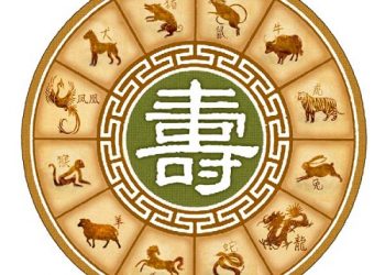 Mạn đàm Tử Vi