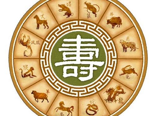Mạn đàm Tử Vi