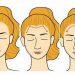 Vì sao Tâm sinh Tướng?