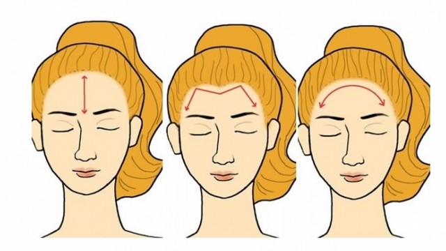 Vì sao Tâm sinh Tướng?