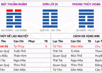 Tại sao dùng quẻ Dịch lại xem được Vận Mệnh?