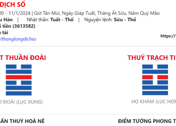 Tại sao dùng quẻ Dịch lại xem được Vận Mệnh?